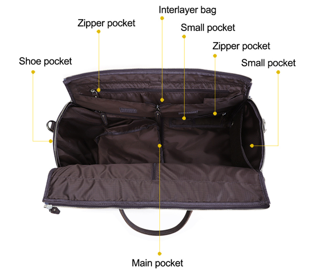 Predstavljamo našu najnoviju inovaciju u putnim torbama - vrhunsku proširivu višenamjensku putnu torbu!(3)